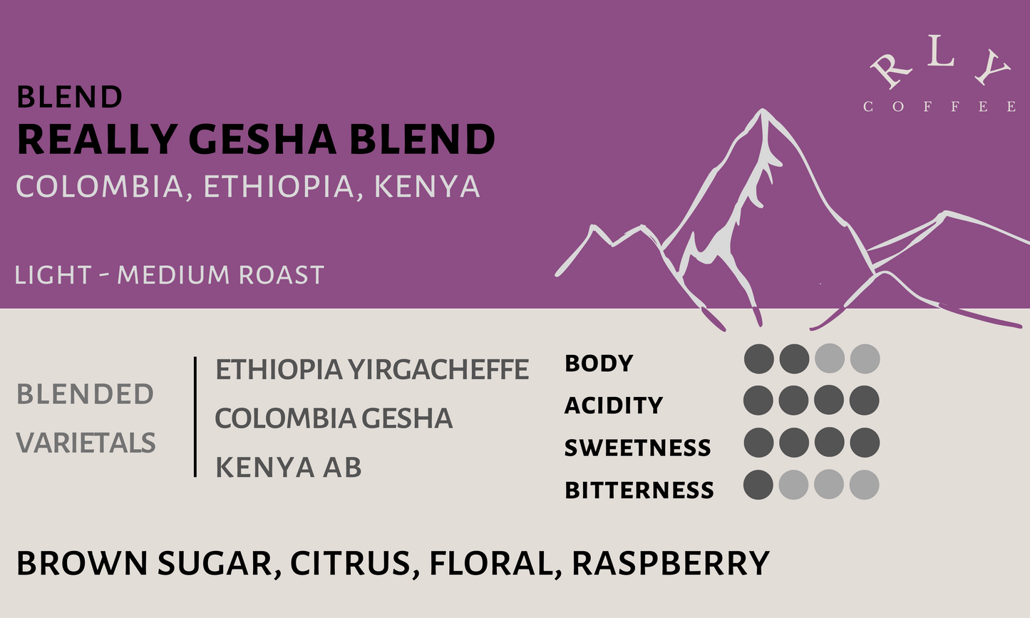 Rly Coffee - Really Gesha Blend Coffee Beans [227g]